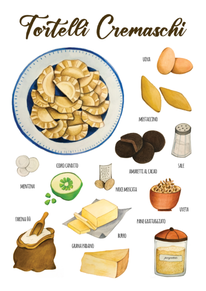 Ricettario illustrato della Lombardia - immagine 2